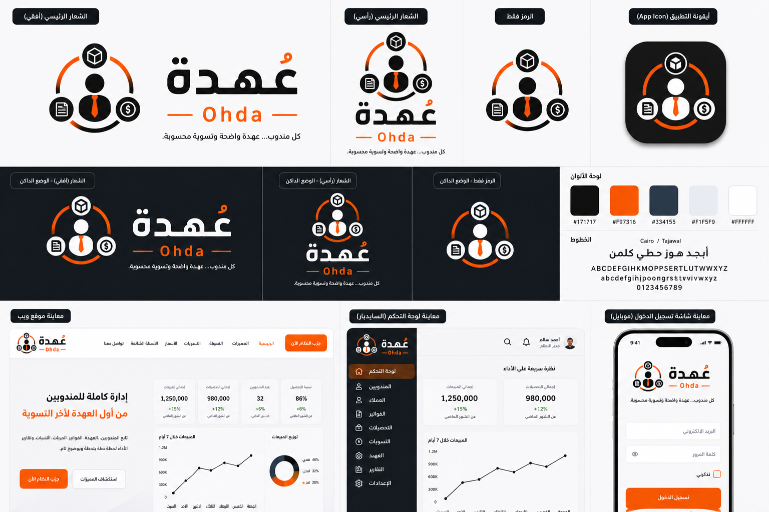 معاينة من تجربة عهدة